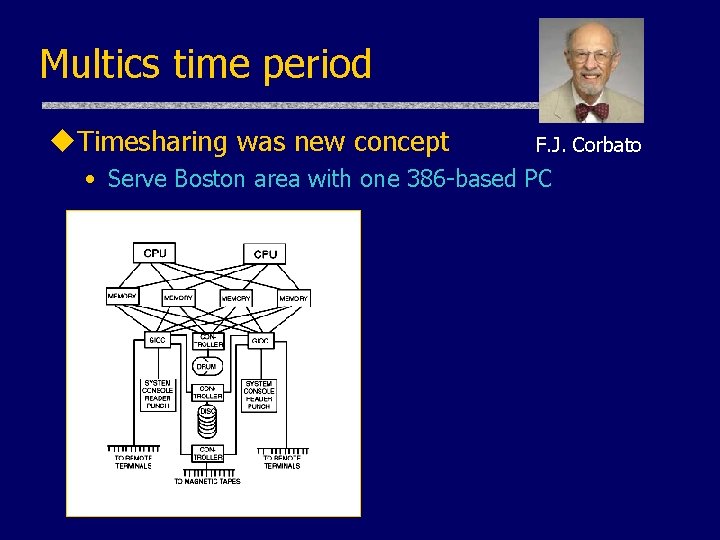 Multics time period u. Timesharing was new concept F. J. Corbato • Serve Boston
