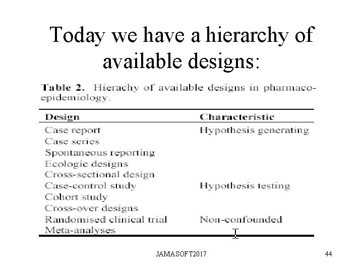 Today we have a hierarchy of available designs: JAMASOFT 2017 44 Today we have a hierarchy of available designs: JAMASOFT 2017 44