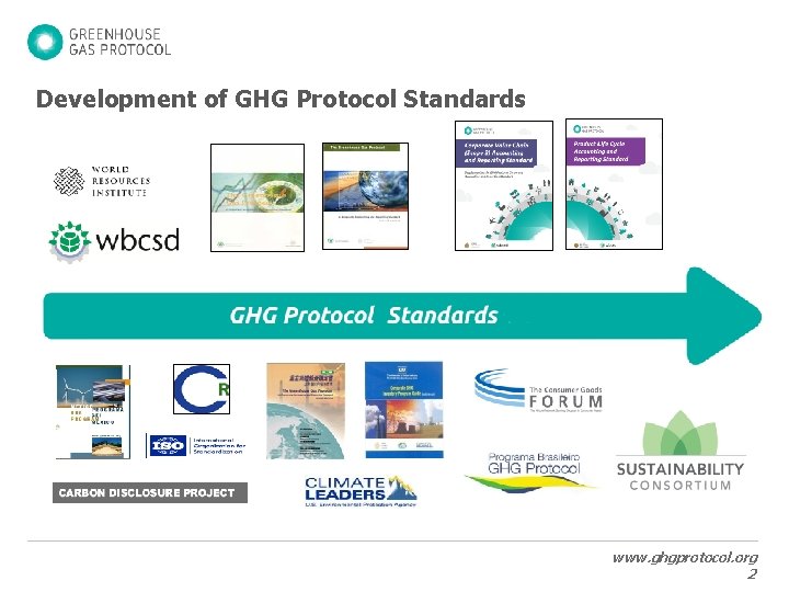 Development of GHG Protocol Standards www. ghgprotocol. org 2 