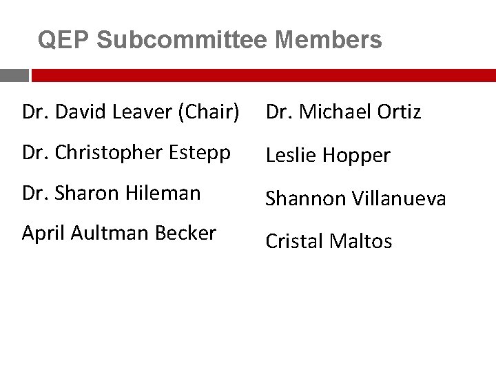 QEP Subcommittee Members Dr. David Leaver (Chair) Dr. Michael Ortiz Dr. Christopher Estepp Leslie