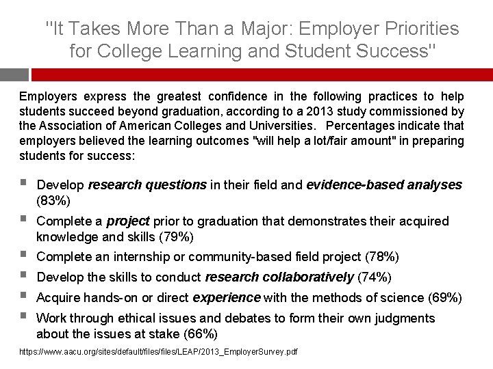 "It Takes More Than a Major: Employer Priorities for College Learning and Student Success"