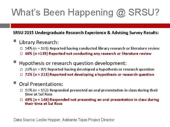 What’s Been Happening @ SRSU? SRSU 2015 Undergraduate Research Experience & Advising Survey Results: