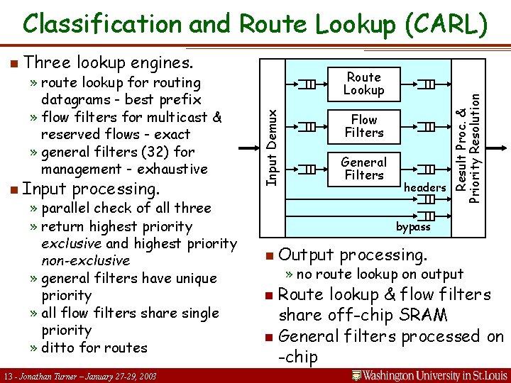 lookup engines. » route lookup for routing datagrams - best prefix » flow filters