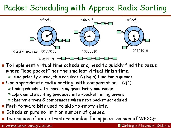 Packet Scheduling with Approx. Radix Sorting wheel 1 fast forward bits 00110100 wheel 2