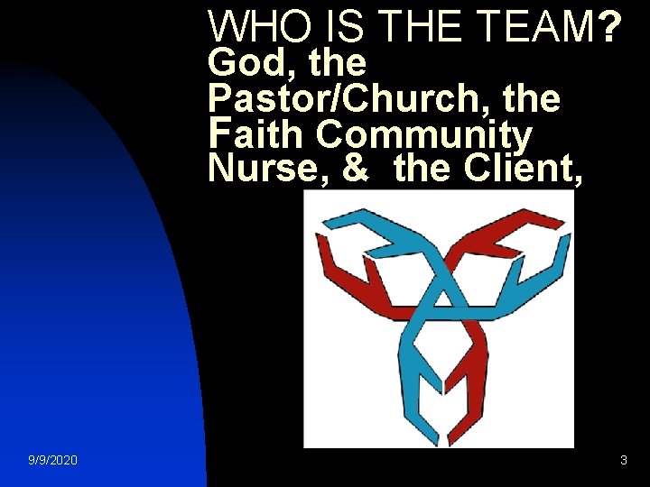 WHO IS THE TEAM? God, the Pastor/Church, the Faith Community Nurse, & the Client,