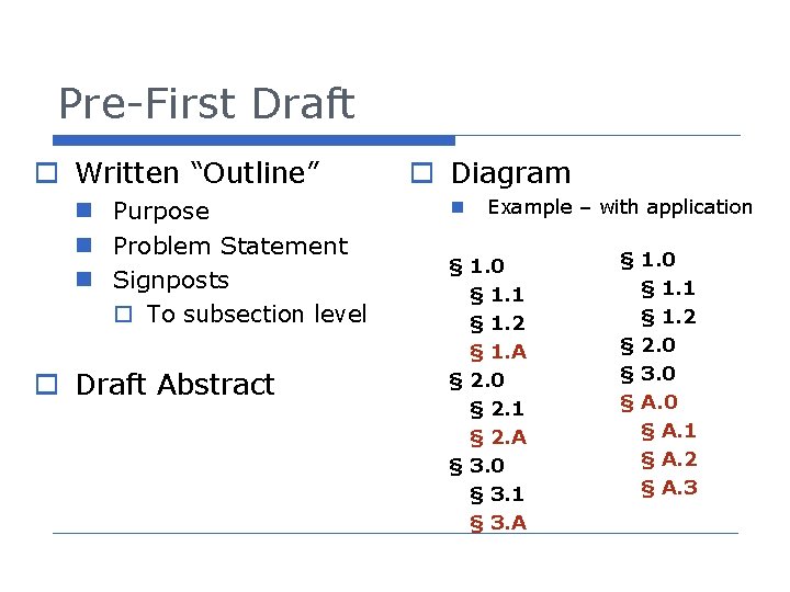 Pre-First Draft o Written “Outline” n Purpose n Problem Statement n Signposts o To