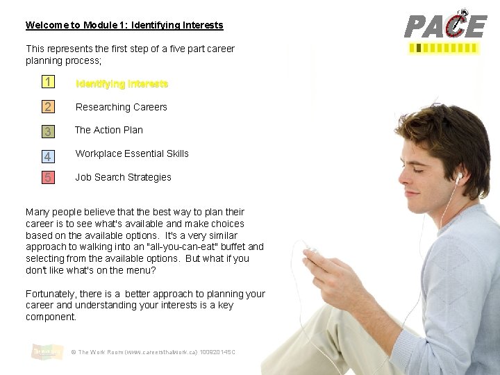 Welcome to Module 1: Identifying Interests This represents the first step of a five
