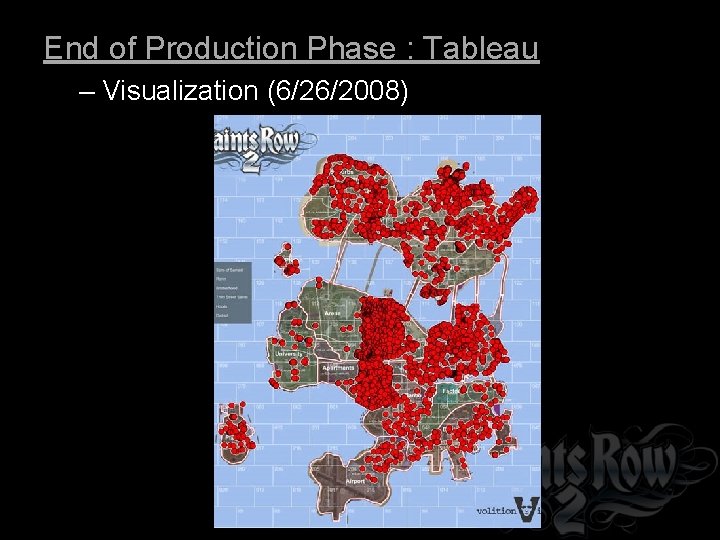 End of Production Phase : Tableau – Visualization (6/26/2008) 