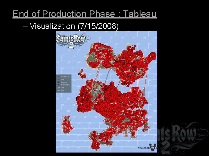 End of Production Phase : Tableau – Visualization (7/15/2008) 