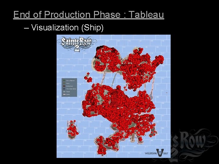End of Production Phase : Tableau – Visualization (Ship) 