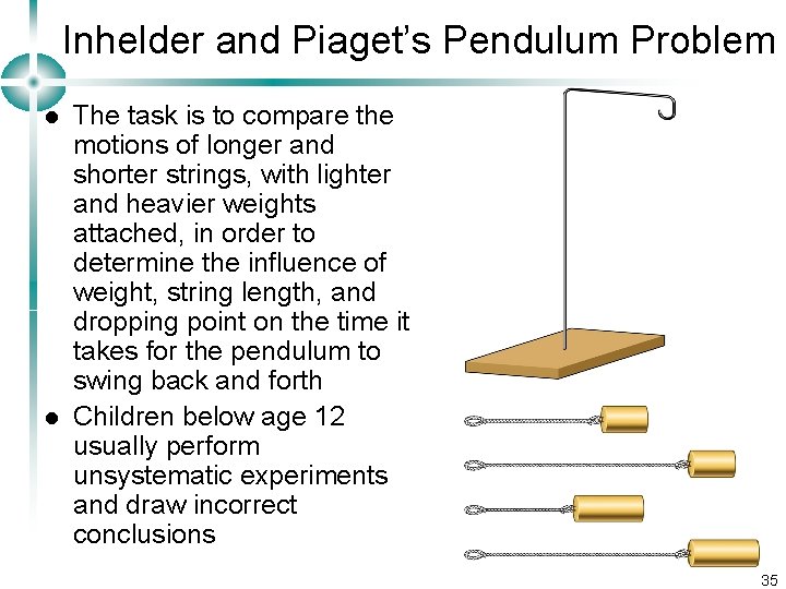 Inhelder and Piaget’s Pendulum Problem l l The task is to compare the motions