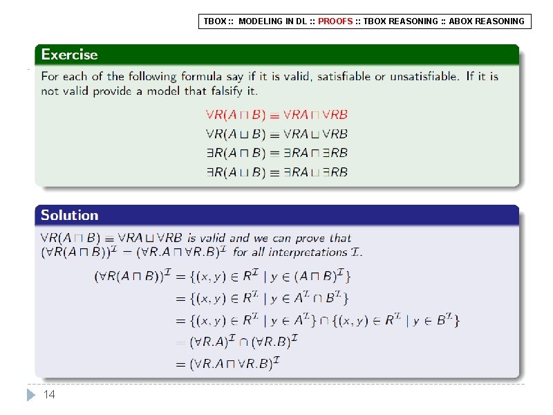 TBOX : : MODELING IN DL : : PROOFS : : TBOX REASONING :