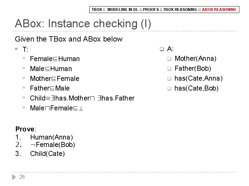 TBOX : : MODELING IN DL : : PROOFS : : TBOX REASONING :