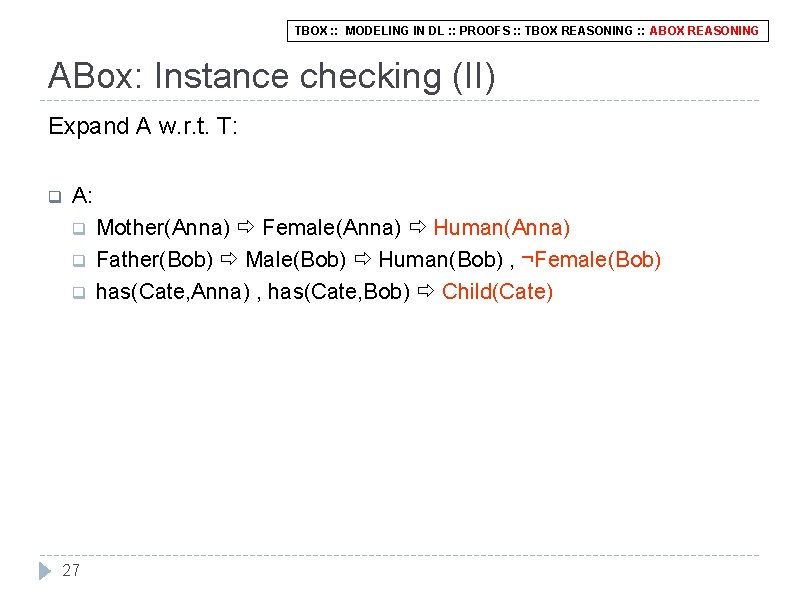 TBOX : : MODELING IN DL : : PROOFS : : TBOX REASONING :