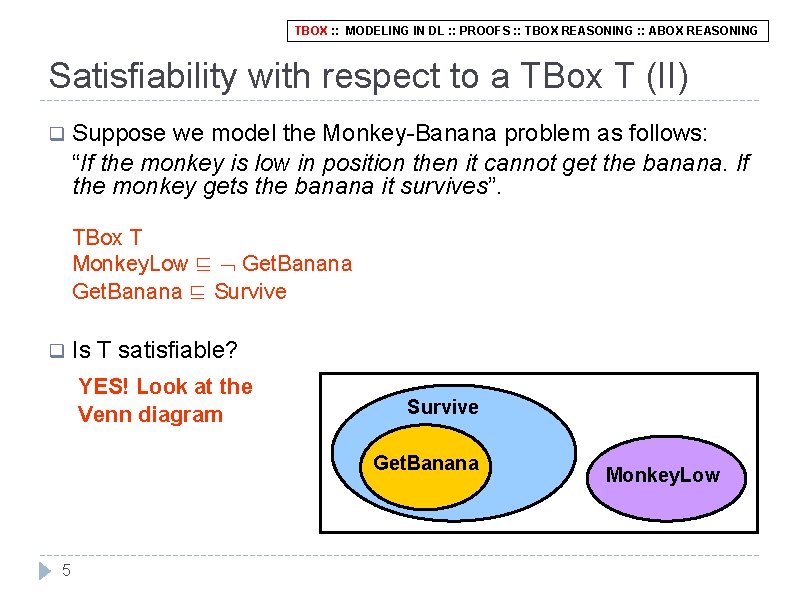 TBOX : : MODELING IN DL : : PROOFS : : TBOX REASONING :