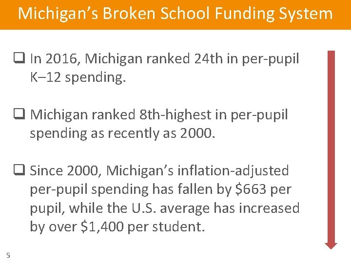 Michigan’s Broken School Funding System q In 2016, Michigan ranked 24 th in per-pupil