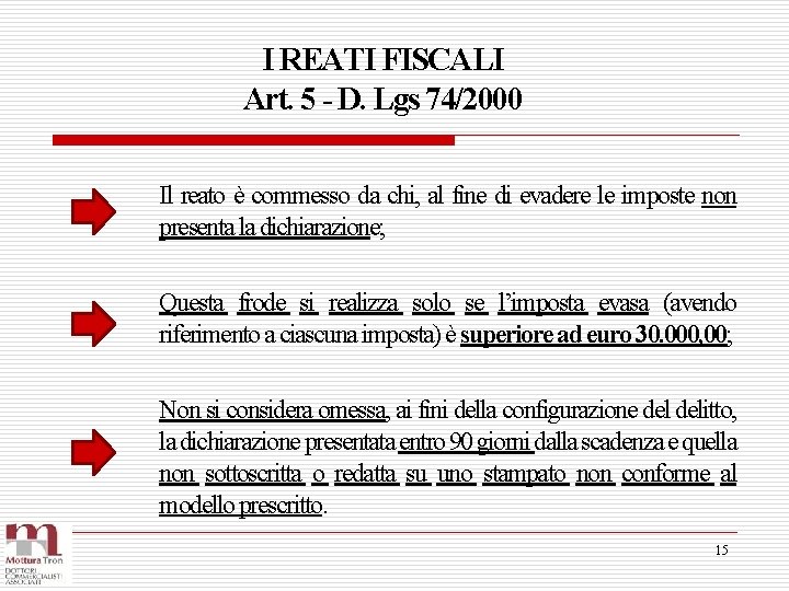 I REATI FISCALI Art. 5 - D. Lgs 74/2000 Il reato è commesso da