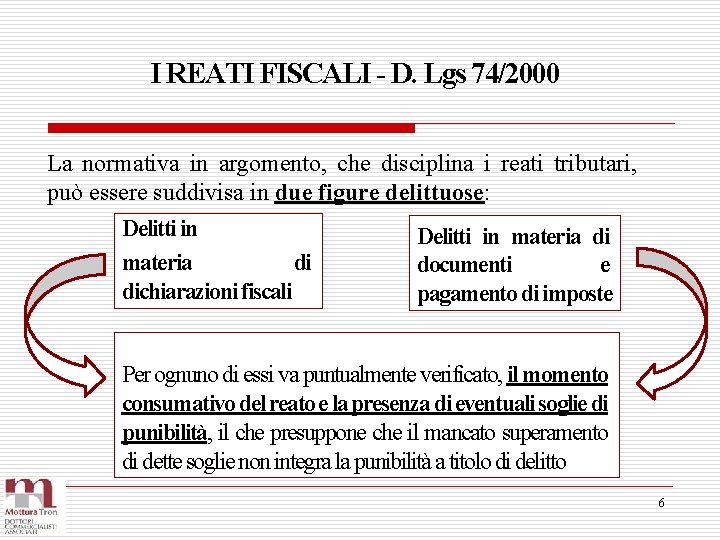 I REATI FISCALI - D. Lgs 74/2000 La normativa in argomento, che disciplina i