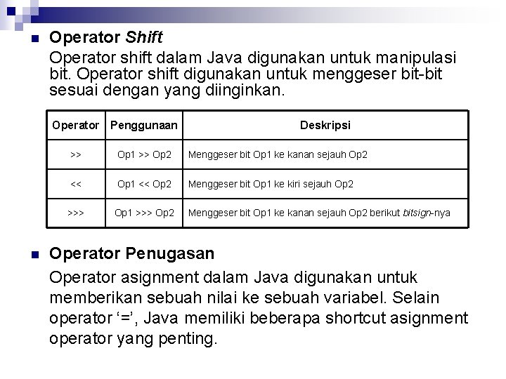 n Operator Shift Operator shift dalam Java digunakan untuk manipulasi bit. Operator shift digunakan