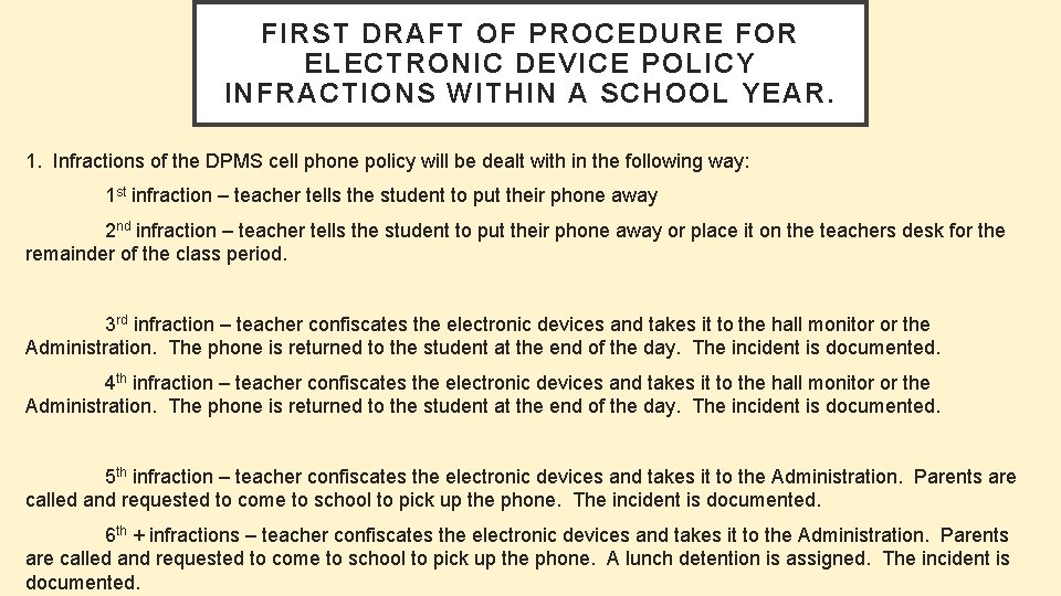 FIRST DRAFT OF PROCEDURE FOR ELECTRONIC DEVICE POLICY INFRACTIONS WITHIN A SCHOOL YEAR. 1.
