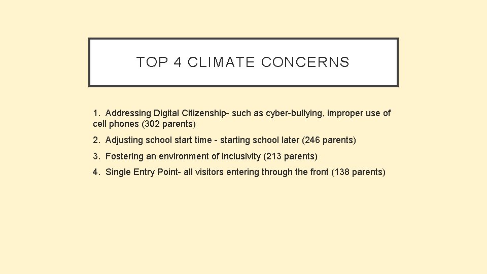 TOP 4 CLIMATE CONCERNS 1. Addressing Digital Citizenship- such as cyber-bullying, improper use of