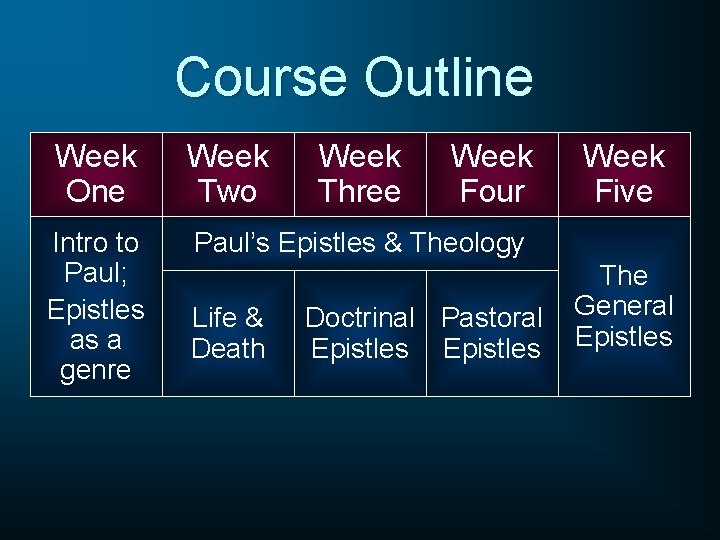 Course Outline Week One Week Two Intro to Paul; Epistles as a genre Paul’s