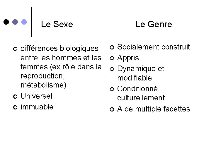 Le Sexe ¢ ¢ ¢ différences biologiques entre les hommes et les femmes (ex