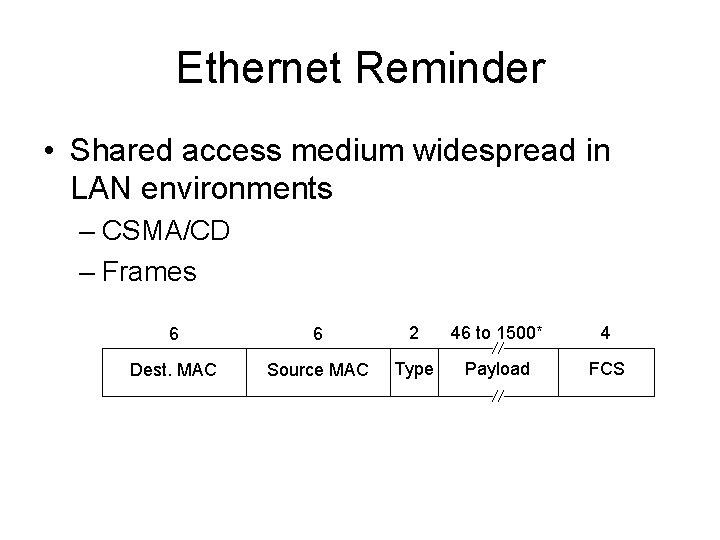 Ethernet Reminder • Shared access medium widespread in LAN environments – CSMA/CD – Frames