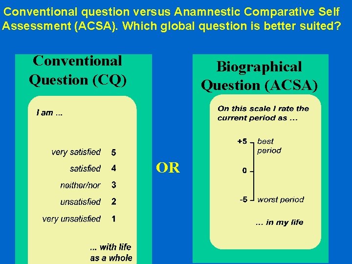 Conventional question versus Anamnestic Comparative Self Assessment (ACSA). Which global question is better suited? Conventional question versus Anamnestic Comparative Self Assessment (ACSA). Which global question is better suited?
