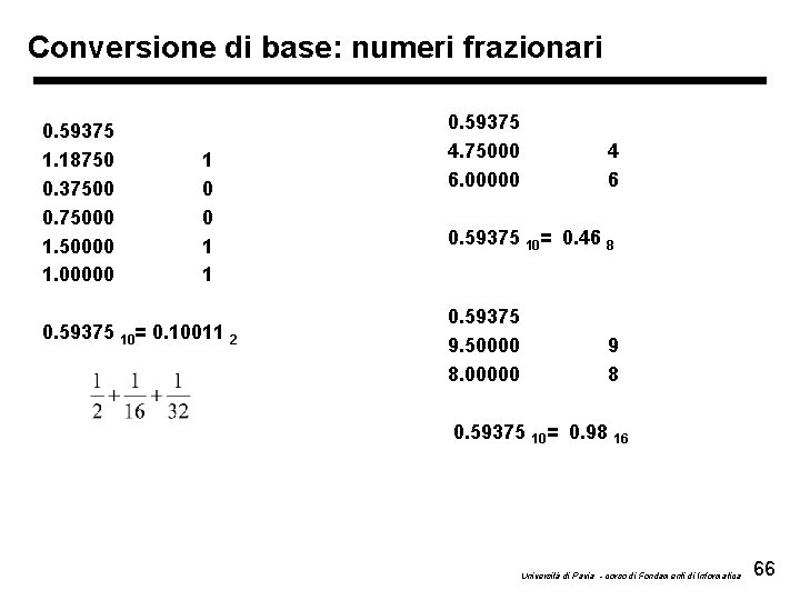 Conversione di base: numeri frazionari 0. 59375 1. 18750 0. 37500 0. 75000 1.