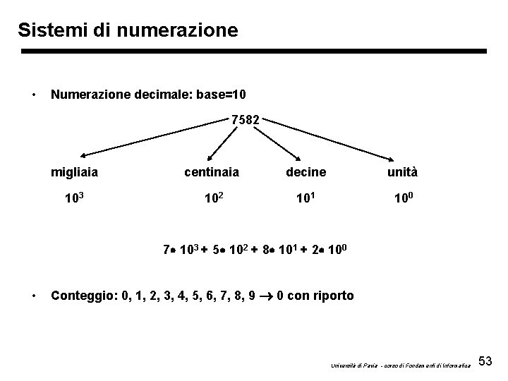 Sistemi di numerazione • Numerazione decimale: base=10 7582 migliaia centinaia decine unità 103 102