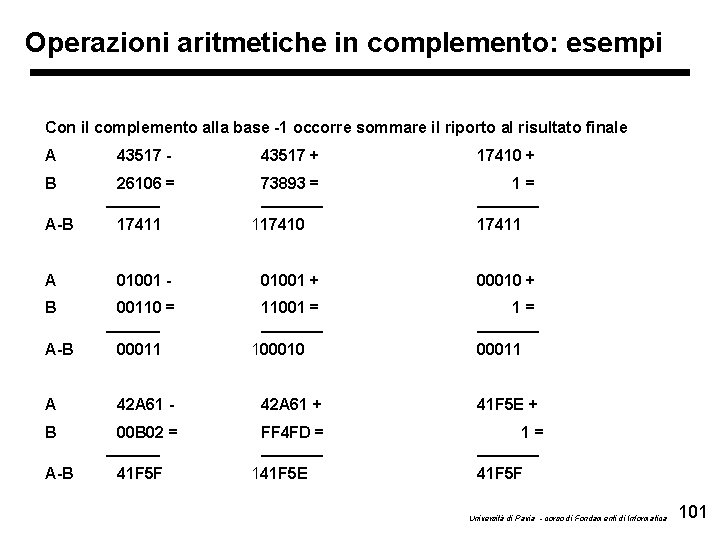 Operazioni aritmetiche in complemento: esempi Con il complemento alla base -1 occorre sommare il