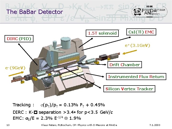 The Ba. Bar Detector 1. 5 T solenoid Cs. I(Tl) EMC DIRC (PID) e+