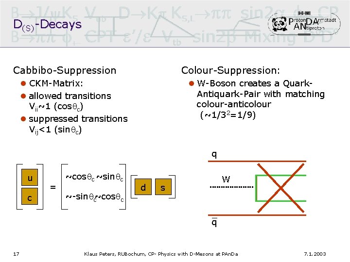D(S)-Decays Cabbibo-Suppression Colour-Suppression: l CKM-Matrix: l allowed transitions Vii~1 (cosqc) l suppressed transitions Vij<1