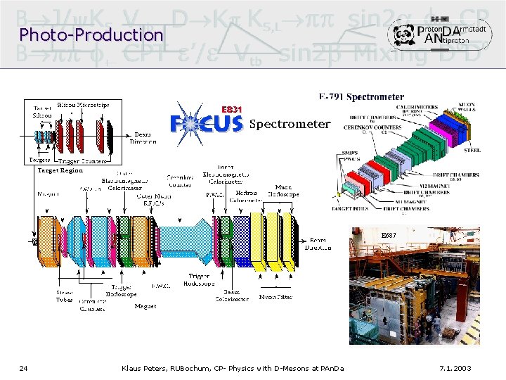 Photo-Production E 687 24 Klaus Peters, RUBochum, CP- Physics with D-Mesons at PAn. Da