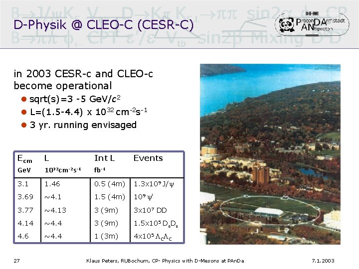 D-Physik @ CLEO-C (CESR-C) in 2003 CESR-c and CLEO-c become operational l sqrt(s)=3 -5