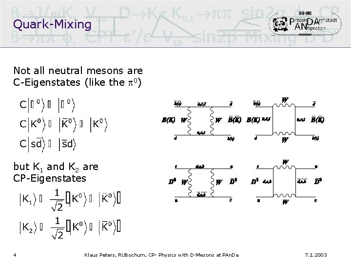 Quark-Mixing Not all neutral mesons are C-Eigenstates (like the p 0) but K 1