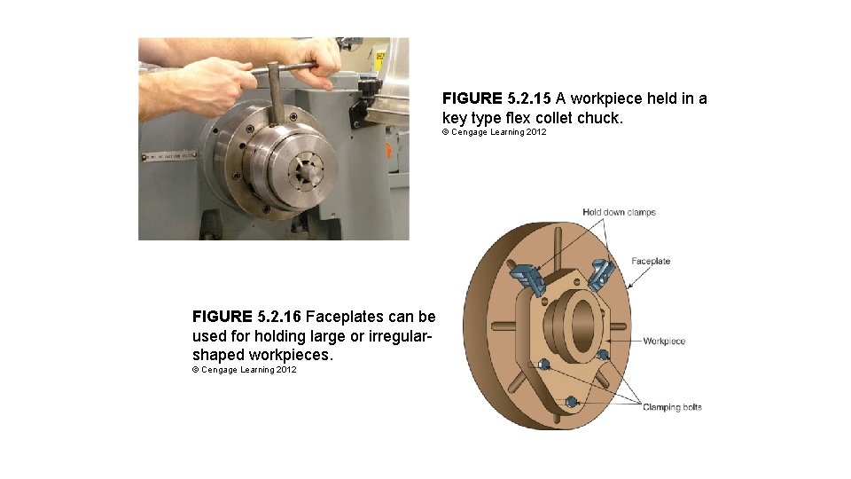 FIGURE 5. 2. 15 A workpiece held in a key type flex collet chuck. FIGURE 5. 2. 15 A workpiece held in a key type flex collet chuck.