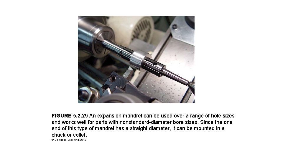 FIGURE 5. 2. 29 An expansion mandrel can be used over a range of FIGURE 5. 2. 29 An expansion mandrel can be used over a range of