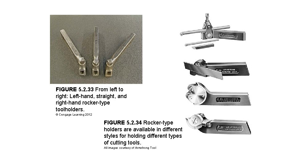FIGURE 5. 2. 33 From left to right: Left-hand, straight, and right-hand rocker-type toolholders. FIGURE 5. 2. 33 From left to right: Left-hand, straight, and right-hand rocker-type toolholders.