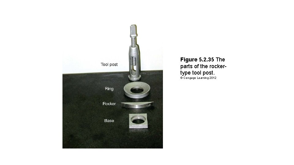 Figure 5. 2. 35 The parts of the rockertype tool post. © Cengage Learning Figure 5. 2. 35 The parts of the rockertype tool post. © Cengage Learning