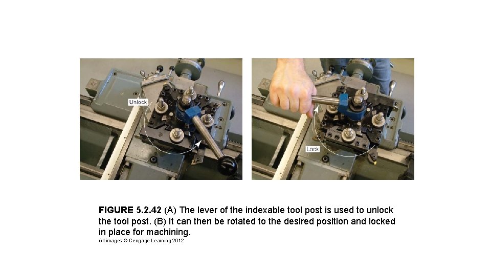FIGURE 5. 2. 42 (A) The lever of the indexable tool post is used FIGURE 5. 2. 42 (A) The lever of the indexable tool post is used