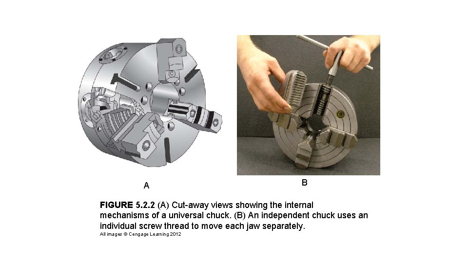 A B FIGURE 5. 2. 2 (A) Cut-away views showing the internal mechanisms of A B FIGURE 5. 2. 2 (A) Cut-away views showing the internal mechanisms of