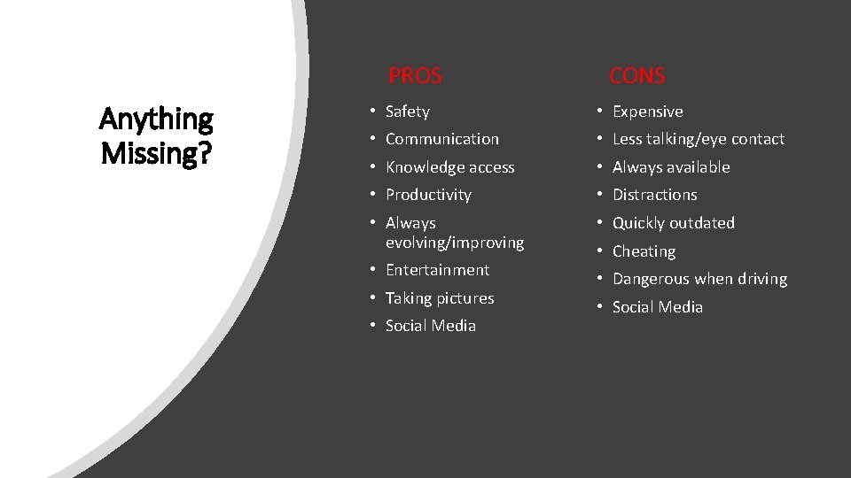 PROS Anything Missing? CONS • Safety • Expensive • Communication • Less talking/eye contact