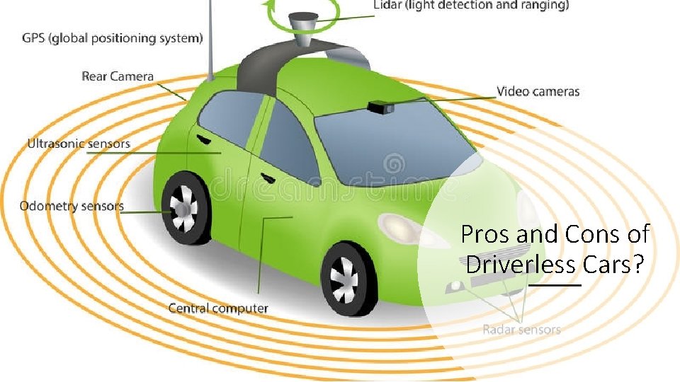 Pros and Cons of Driverless Cars? 