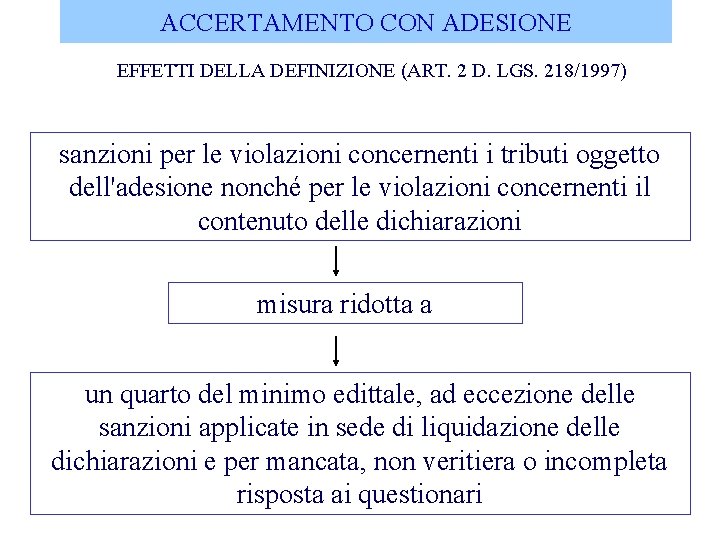 ACCERTAMENTO CON ADESIONE EFFETTI DELLA DEFINIZIONE (ART. 2 D. LGS. 218/1997) sanzioni per le