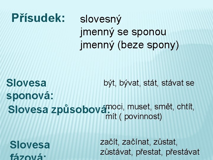 Přísudek: slovesný jmenný se sponou jmenný (beze spony) být, bývat, stávat se Slovesa sponová: