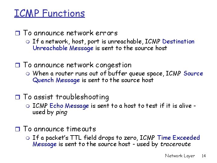 ICMP Functions r To announce network errors m If a network, host, port is ICMP Functions r To announce network errors m If a network, host, port is