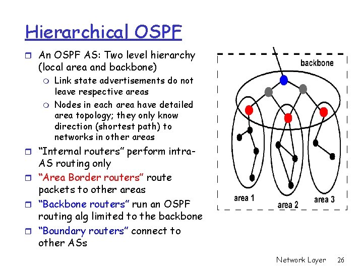 Hierarchical OSPF r An OSPF AS: Two level hierarchy (local area and backbone) m Hierarchical OSPF r An OSPF AS: Two level hierarchy (local area and backbone) m