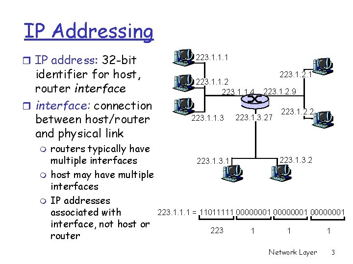 IP Addressing r IP address: 32 -bit identifier for host, router interface: connection between IP Addressing r IP address: 32 -bit identifier for host, router interface: connection between